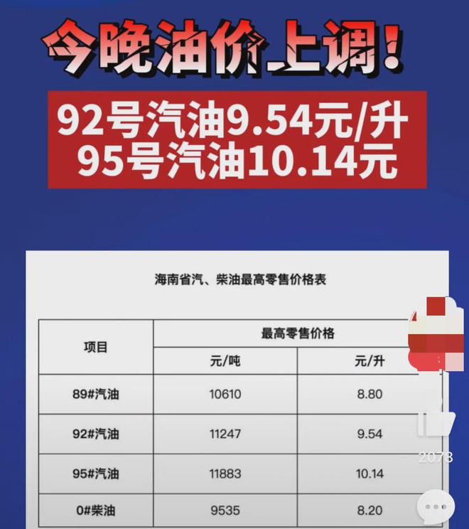 ??最新消息，氣油價(jià)格92變動(dòng)報(bào)告??