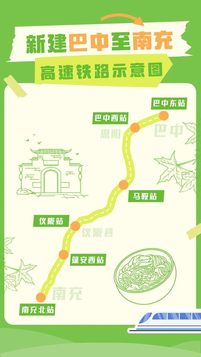 巴南鐵路最新線路圖，自然美景探索之旅的啟程點