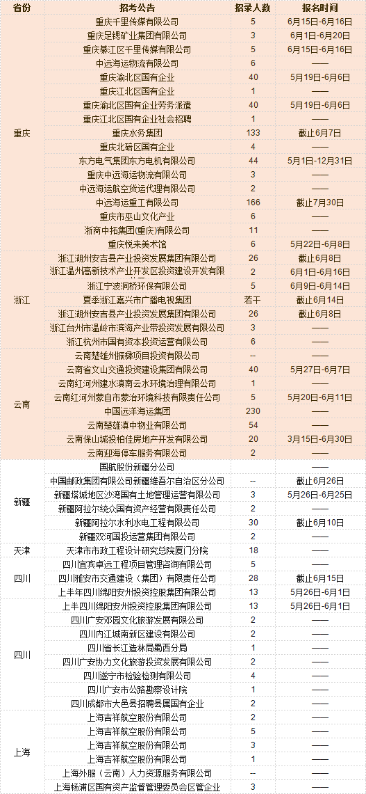 聯(lián)科繡花網(wǎng)最新招聘臨工，小巷深處的匠心之花招募啟事