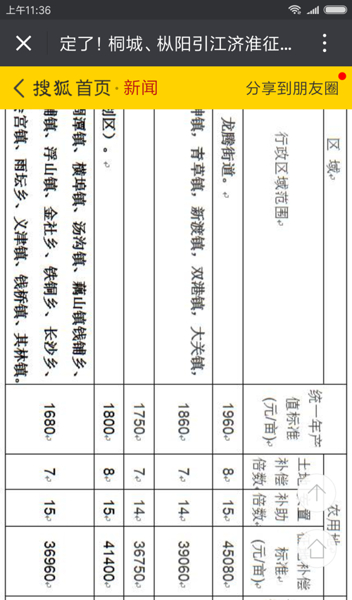 引江濟淮補償最新消息揭秘，自然美景探索之旅邀請