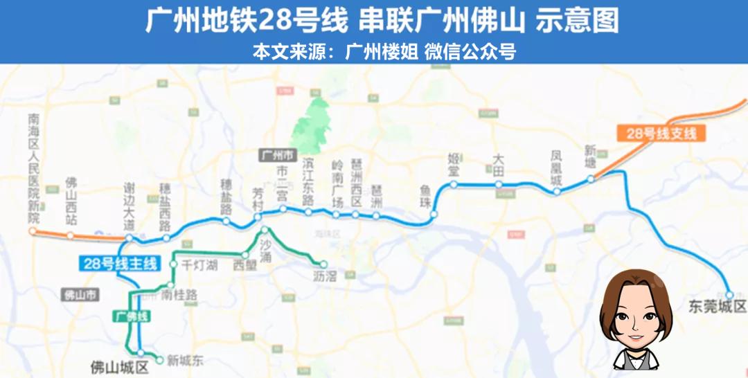 廣州房產(chǎn)最新動(dòng)態(tài)，科技重塑居住未來(lái)展望
