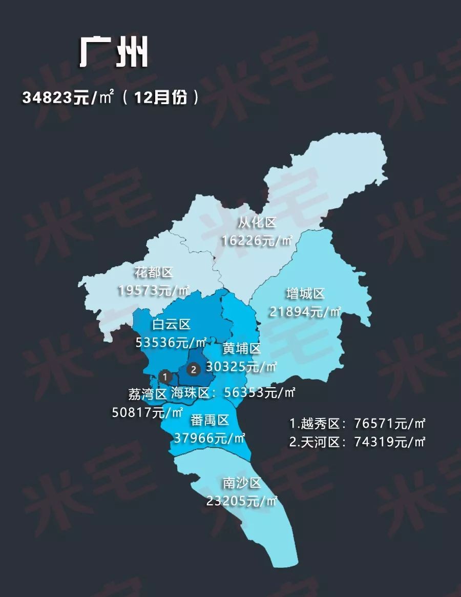 最新哈爾濱地圖探索指南，城市全景一覽???
