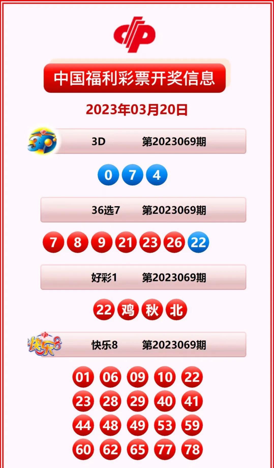 雙色球最新開獎查詢，友情、夢想與幸運交織的小故事