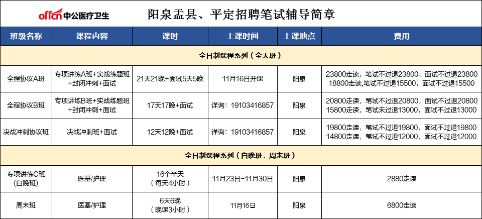 綜合布線 第11頁