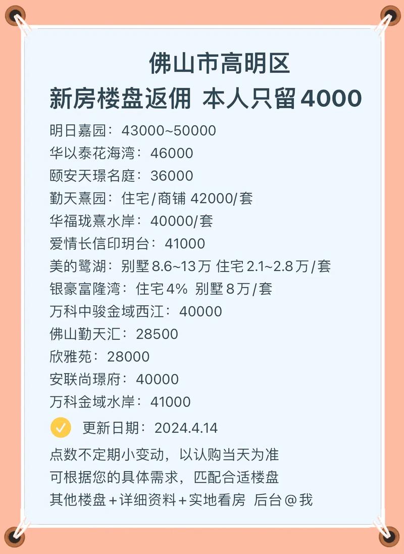 高明樓市最新動(dòng)態(tài)，科技重塑居住未來(lái)，智慧生活體驗(yàn)前沿