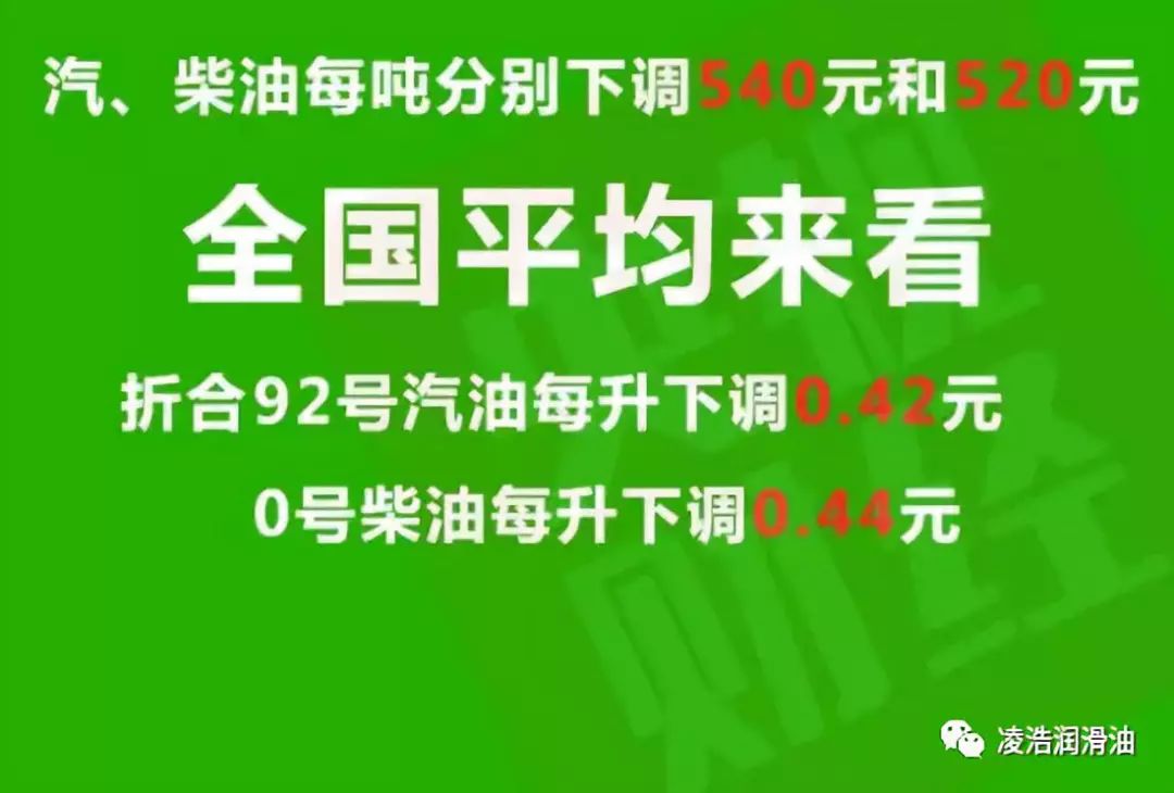 大慶92號汽油最新價(jià)格火熱更新????，實(shí)時(shí)油價(jià)資訊速遞！